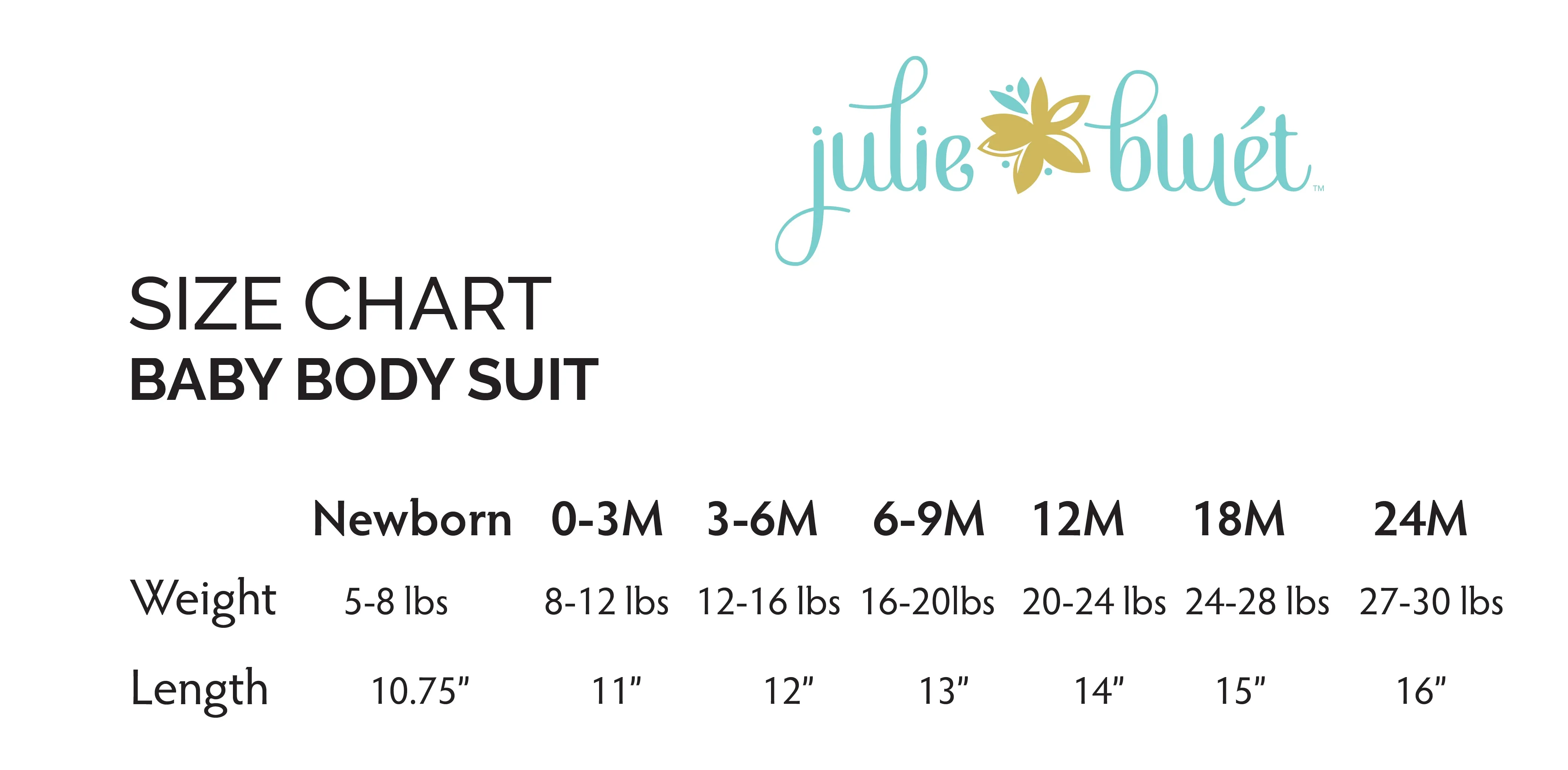 My First Christmas Baby Bodysuit